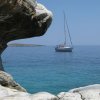 Activities - Δραστηριότητες